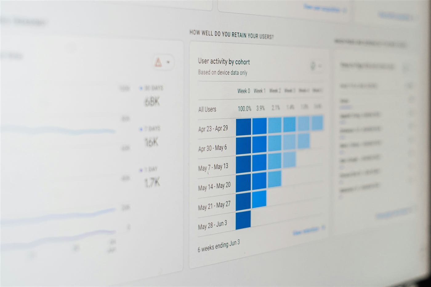 Flujos de datos y automatización representados en un tablero digital
